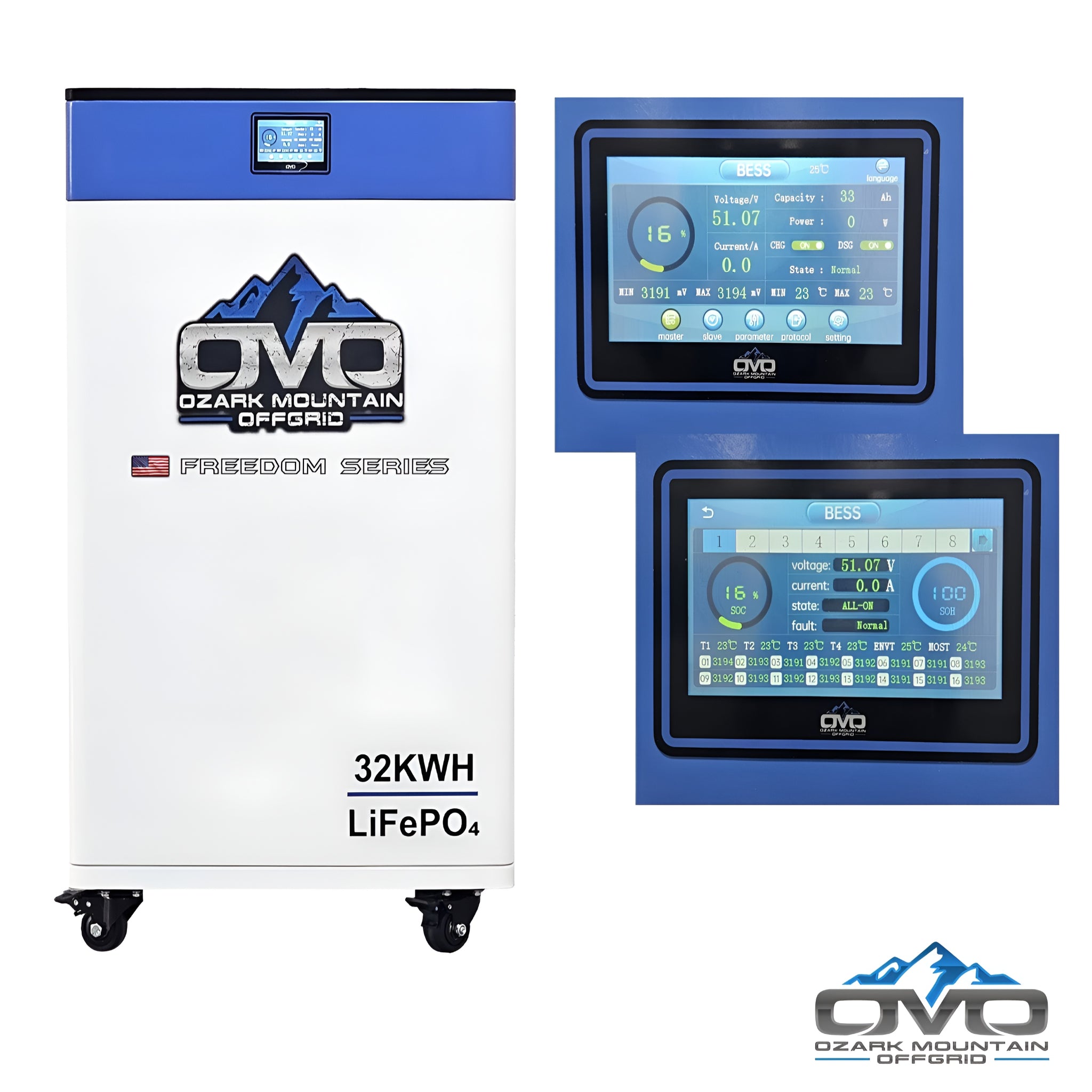 125KW Complete Offgrid Solar Kit + 7x 15K Sol-Ark Inverter + 2x 32kWh OMO 48V Freedom Series Lithium Battery +125.4KW Solar with Ground Mount and Wiring