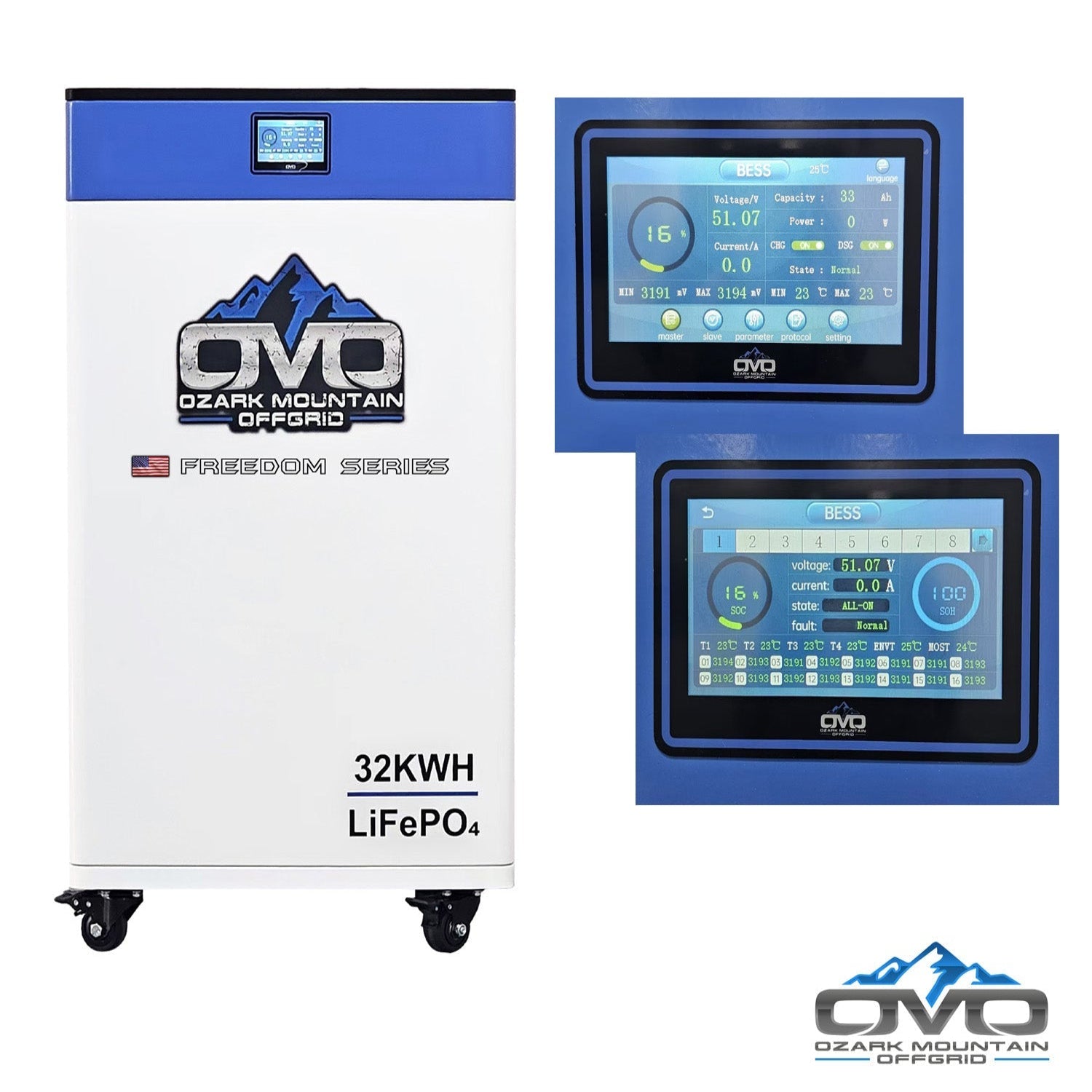 15KW Complete Offgrid Solar Kit - 3x 32kWh OMO 48V Freedom Series Lithium Battery + 15K Sol-Ark Inverter +15.4KW Solar with Roof Mount and Wiring