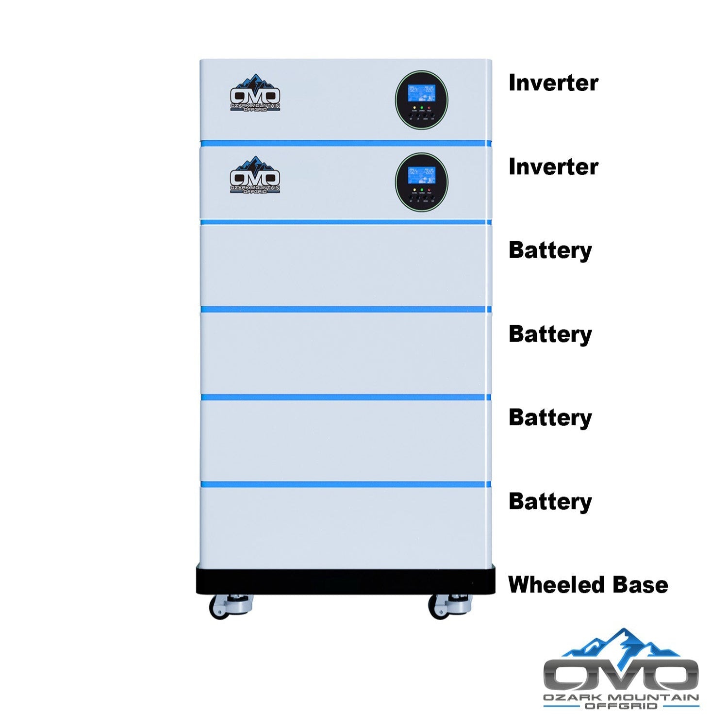 6KW OMO All-In-One Customizable Stacking Inverter/Battery System 120/240 11000W Total Inverter Output + 20.48K Lithium Battery + 6.6KW Solar Roof Mount
