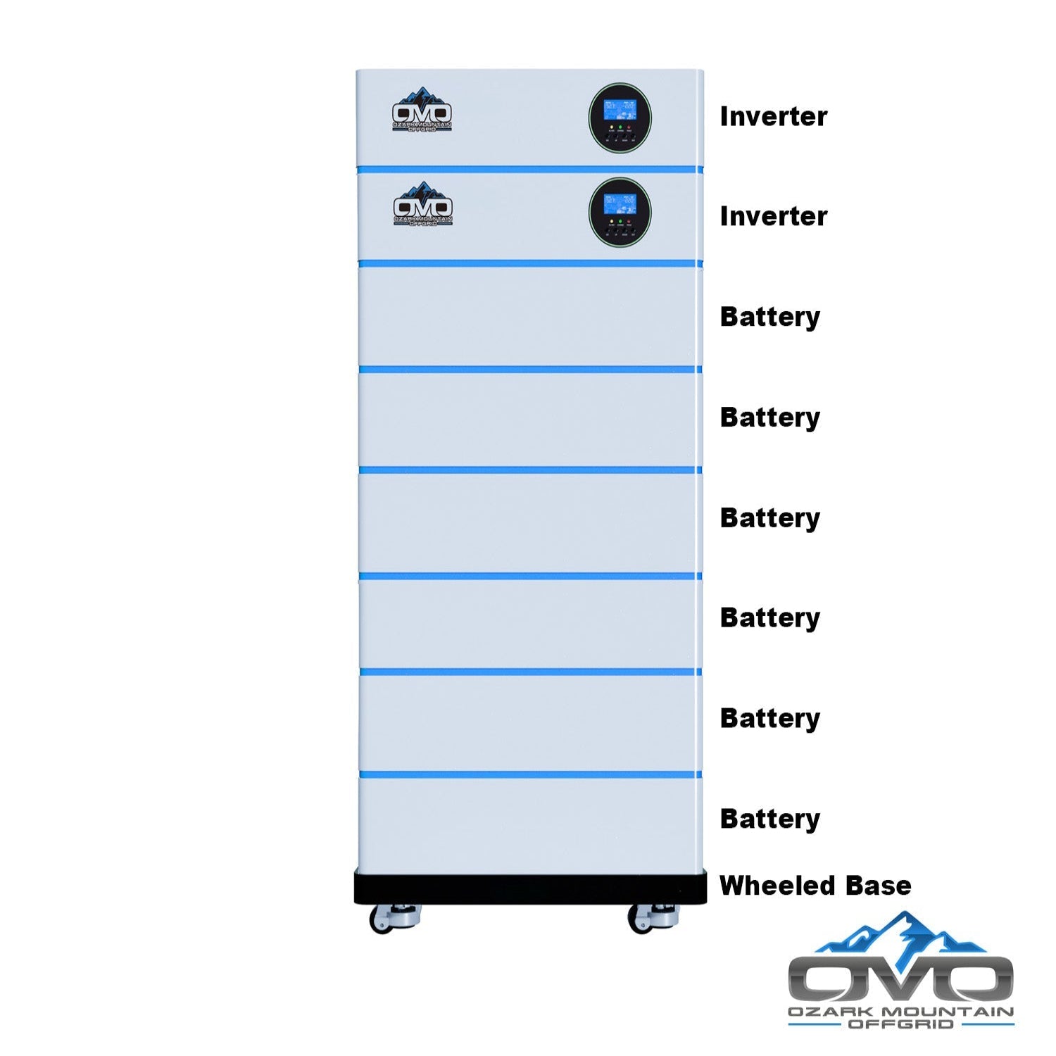 6KW OMO All-In-One Customizable Stacking Inverter/Battery System 120/240 11000W Total Inverter Output + 30.72K Lithium Battery + 6.6KW Solar Roof Mount
