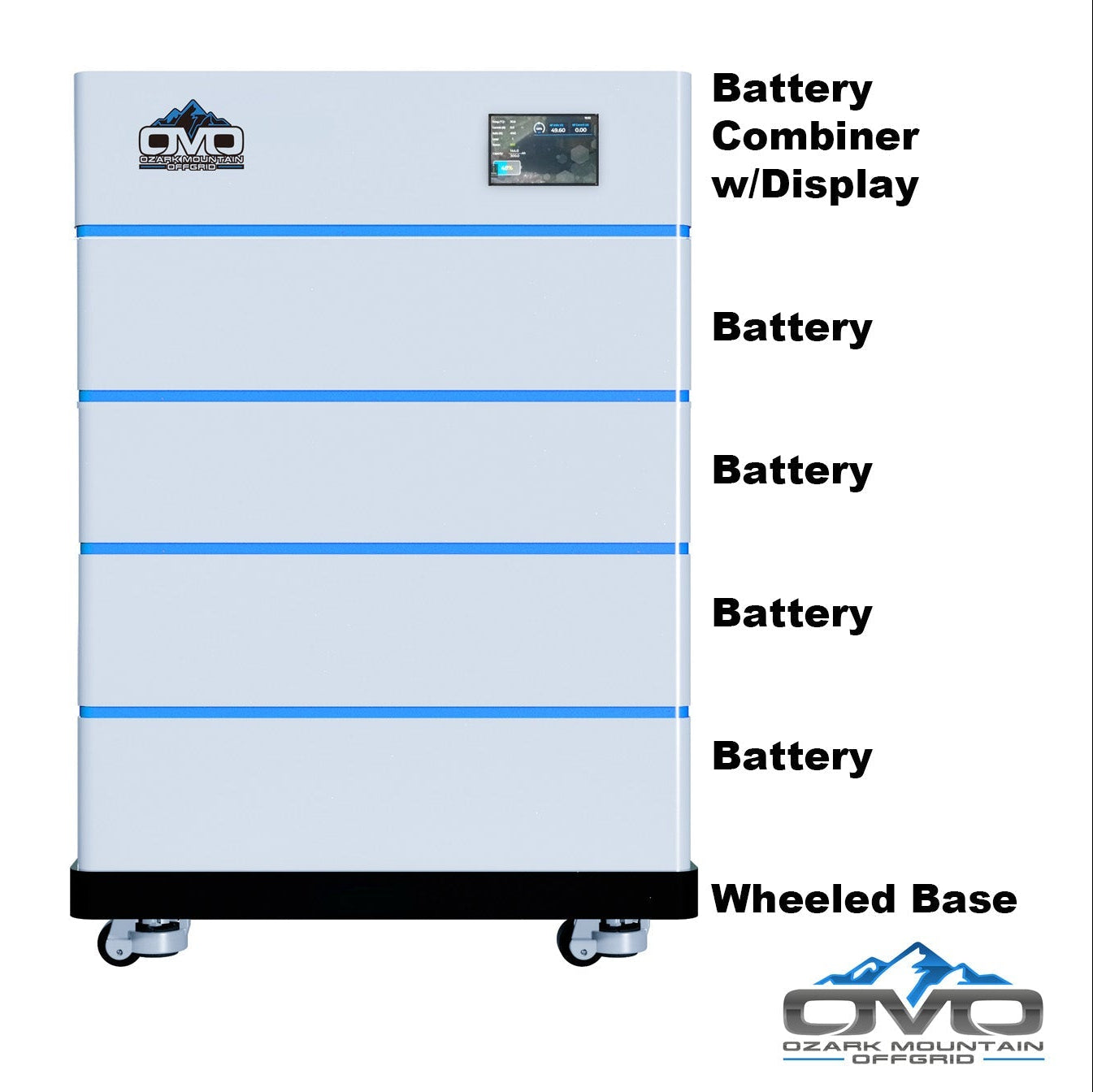 2.2KW Complete Offgrid Solar Kit + 5K Sol-Ark Inverter + 20.48KW OMO Stack Lithium Battery +2.2KW Solar with Mounting Rails and Wiring