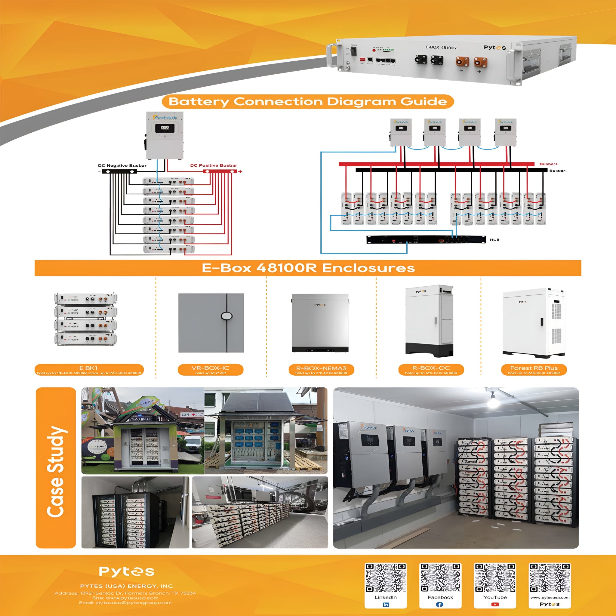 10KW Complete Offgrid Solar Kit + 15.36kWh Pytes Lithium Battery + 15K Sol Ark Inverter + 11KW Solar with Ground Mount Rails and Wiring