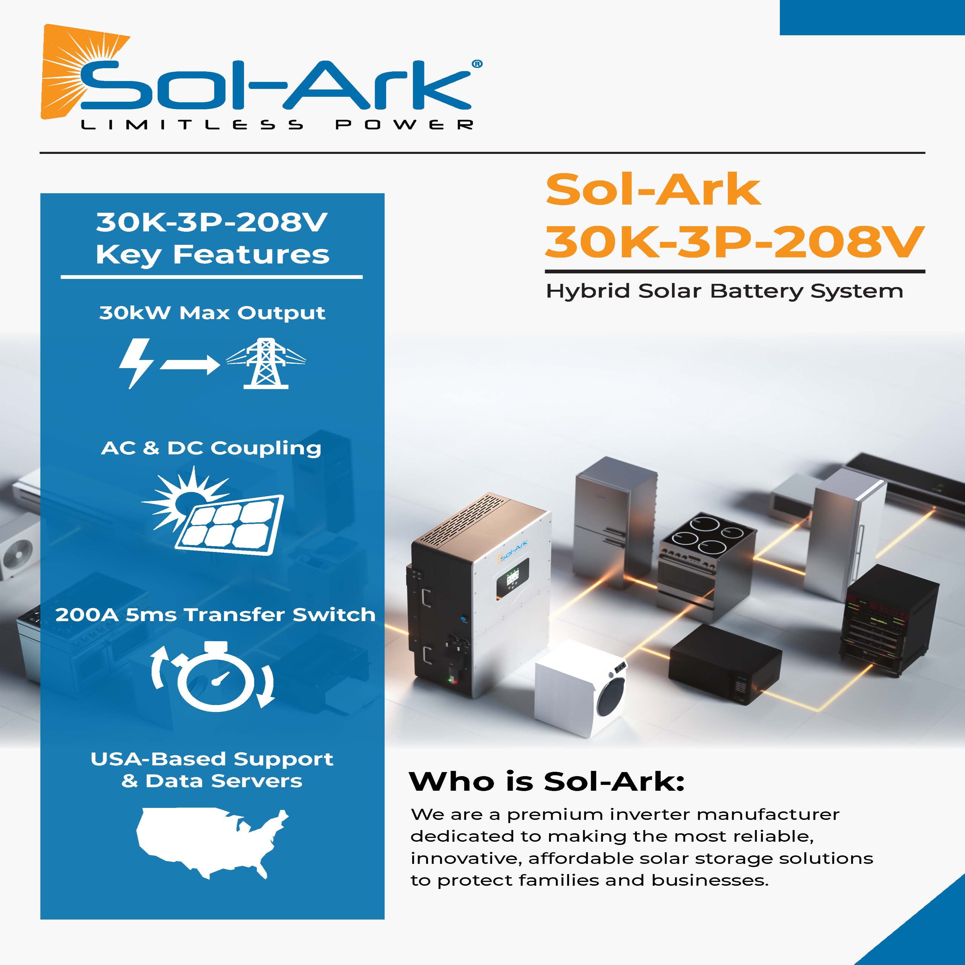 Commercial 120KW Solar Array - 3 Phase 208V Solar Kit + 4x 30K 208V Sol-Ark Inverter + 4x 60KW Sol-Ark OUTDOOR Lithium Battery +118.8KW Solar with Ground Mount and Wiring
