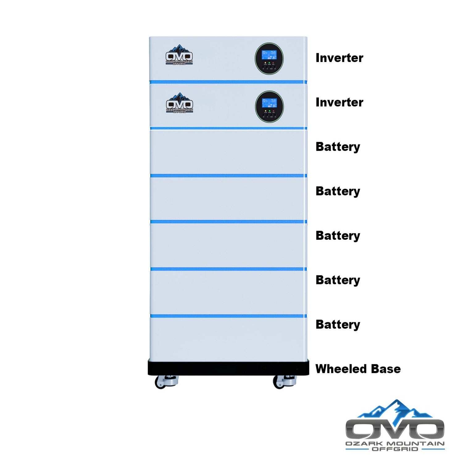 6KW OMO All-In-One Customizable Stacking Inverter/Battery System 120/240 11000W Total Inverter Output + 25.6K Lithium Battery + 6.6KW Solar Roof Mount