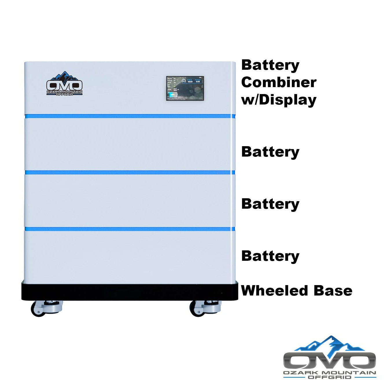 2.2KW Complete Offgrid Solar Kit + 5K Sol-Ark Inverter + 15.36KW OMO Stack Lithium Battery +2.2KW Solar with Mounting Rails and Wiring
