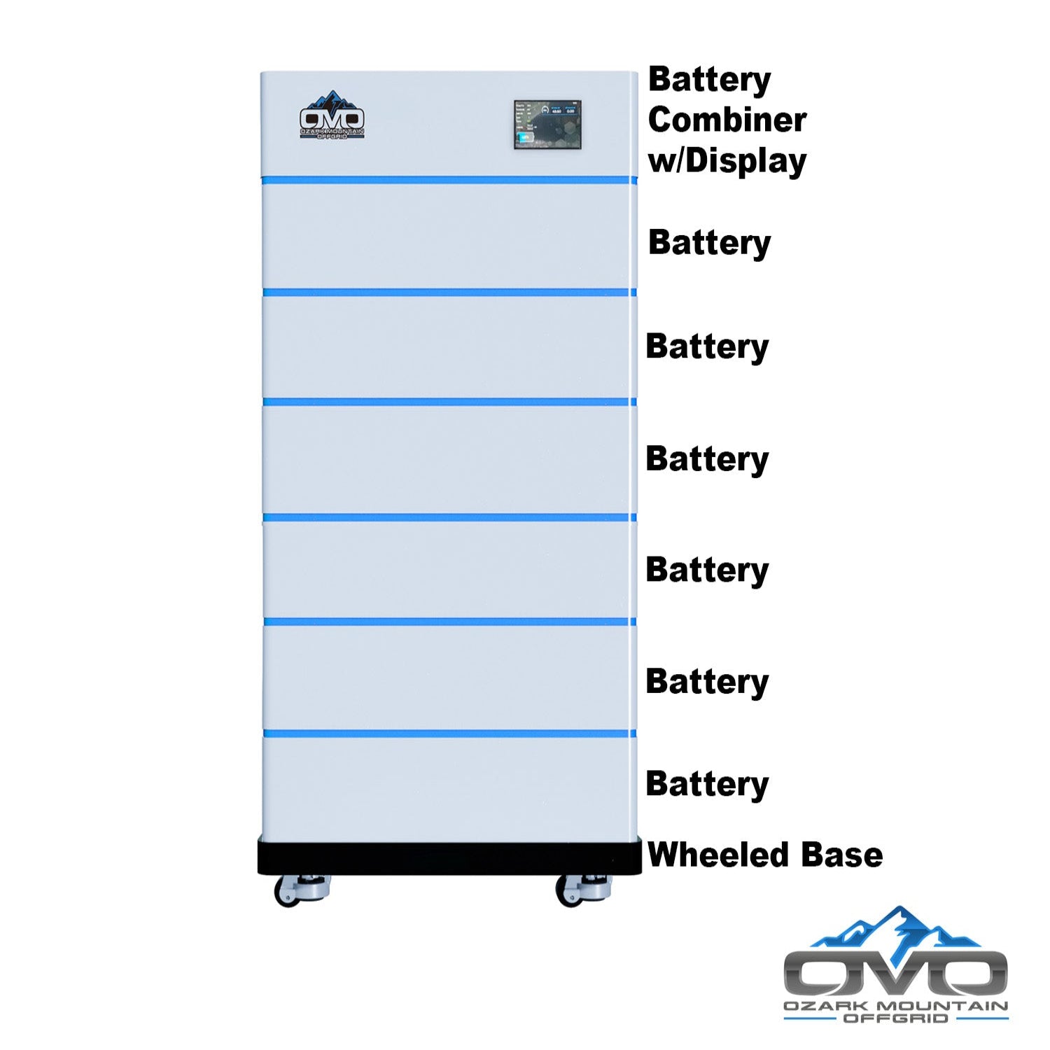 15K Sol-Ark Inverter + 30.72KW OMO Stack Lithium Battery